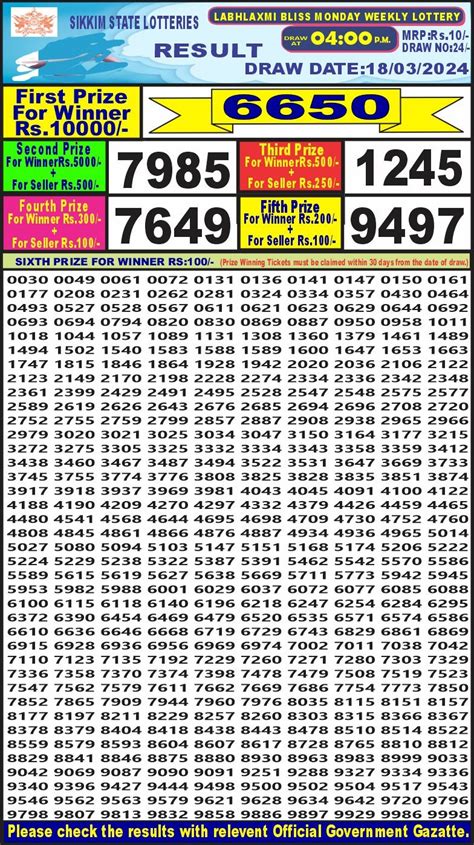 labhlaxmi lottery result today 4pm live - youtube|LABH LAXMI LOTTERY RESULT 4 PM RESULT TODAY LIVE .